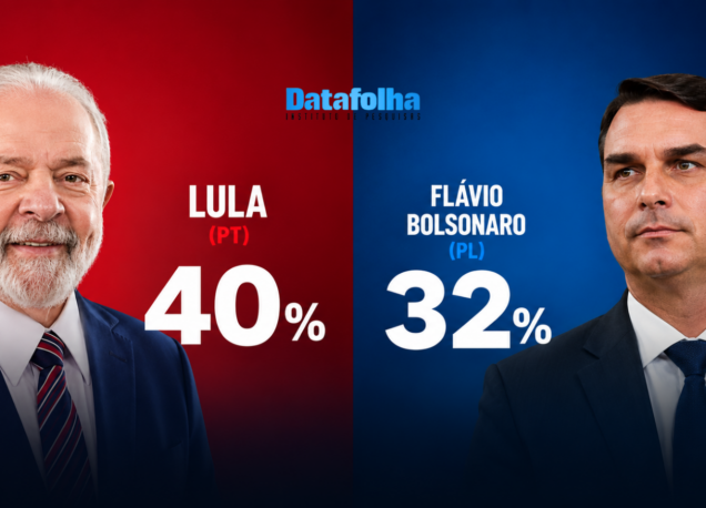 Lula lidera com 40% e Flávio Bolsonaro tem 32% no primeiro turno, aponta Datafolha